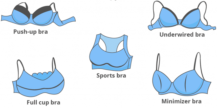 bra-types Best Bra for Side Spillage - Bra Styles